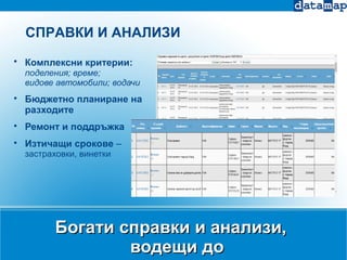 Богати справки и анализи,Богати справки и анализи,
водещи доводещи до

Комплексни критерии:
поделения; време;
видове автомобили; водачи

Бюджетно планиране на
разходите

Ремонт и поддръжка

Изтичащи срокове –
застраховки, винетки
СПРАВКИ И АНАЛИЗИ
 