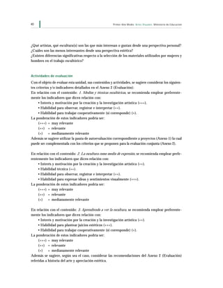 Primer Año Medio Artes Visuales Ministerio de Educación40
¿Qué artistas, qué escultura(s) son las que más interesan o gustan desde una perspectiva personal?
¿Cuáles son las menos interesantes desde una perspectiva estética?
¿Existen diferencias significativas respecto a la selección de los materiales utilizados por mujeres y
hombres en el trabajo escultórico?
Actividades de evaluación
Con el objeto de evaluar esta unidad, sus contenidos y actividades, se sugiere considerar los siguien-
tes criterios y/o indicadores detallados en el Anexo 2 (Evaluación):
En relación con el contenido: 1. Medios y técnicas escultóricas, se recomienda emplear preferente-
mente los indicadores que dicen relación con:
• Interés y motivación por la creación y la investigación artística (+++).
• Habilidad para observar, registrar e interpretar (++).
• Habilidad para trabajar cooperativamente (si corresponde) (+).
La ponderación de estos indicadores podría ser:
(+++) = muy relevante
(++) = relevante
(+) = medianamente relevante
Además se sugiere utilizar la pauta de autoevaluación correspondiente a proyectos (Anexo 1) la cual
puede ser complementada con los criterios que se proponen para la evaluación conjunta (Anexo 2).
En relación con el contenido: 2. La escultura como medio de expresión, se recomienda emplear prefe-
rentemente los indicadores que dicen relación con:
• Interés y motivación por la creación y la investigación artística (++).
• Habilidad técnica (++).
• Habilidad para observar, registrar e interpretar (++).
• Habilidad para expresar ideas y sentimientos visualmente (+++).
La ponderación de estos indicadores podría ser:
(+++) = muy relevante
(++) = relevante
(+) = medianamente relevante
En relación con el contenido: 3. Aprendiendo a ver la escultura, se recomienda emplear preferente-
mente los indicadores que dicen relación con:
• Interés y motivación por la creación y la investigación artística (++).
• Habilidad para plantear juicios estéticos (+++).
• Habilidad para trabajar cooperativamente (si corresponde) (+).
La ponderación de estos indicadores podría ser:
(+++) = muy relevante
(++) = relevante
(+) = medianamente relevante
Además se sugiere, según sea el caso, considerar las recomendaciones del Anexo 2 (Evaluación)
referidas a historia del arte y apreciación estética.
 