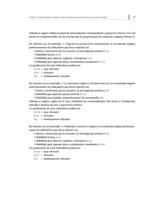 47Unidad 4: Creando imágenes visuales sobre la naturaleza para desarrollar conciencia ecológica
Además se sugiere utilizar la pauta de autoevaluación correspondiente a proyectos (Anexo 1) la cual
puede ser complementada con los criterios que se proponen para la evaluación conjunta (Anexo 2).
En relación con el contenido: 2. Experiencia personal de la contaminación, se recomienda emplear
preferentemente los indicadores que dicen relación con:
• Interés y motivación por la creación y la investigación artística (++).
• Habilidad técnica (++).
• Habilidad para observar, registrar e interpretar (++).
• Habilidad para expresar ideas y sentimientos visualmente (+++).
La ponderación de estos indicadores podría ser:
(+++) = muy relevante
(++) = relevante
(+) = medianamente relevante
En relación con el contenido: 3. La dimensión ecológica en la historia del arte, se recomienda emplear
preferentemente los indicadores que dicen relación con:
• Interés y motivación por la creación y la investigación artística (++).
• Habilidad para plantear juicios estéticos (+++).
• Habilidad para trabajar cooperativamente (si corresponde) (+).
Además se sugiere, según sea el caso, considerar las recomendaciones del Anexo 2 (Evaluación)
referidas a historia del arte y apreciación estética.
La ponderación de estos indicadores podría ser:
(+++) = muy relevante
(++) = relevante
(+) = medianamente relevante
En relación con el contenido: 4. Publicidad y conciencia ecológica, se recomienda emplear preferente-
mente los indicadores que dicen relación con:
• Interés y motivación por la creación y la investigación artística (++).
• Habilidad técnica (++).
• Habilidad para observar, registrar e interpretar (++).
• Habilidad para expresar ideas y sentimientos visualmente (+++).
La ponderación de estos indicadores podría ser:
(+++) = muy relevante
(++) = relevante
(+) = medianamente relevante
 