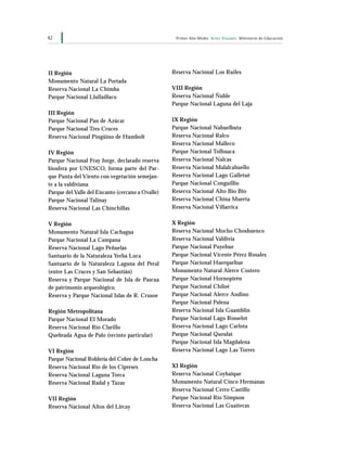 62 Primer Año Medio Artes Visuales Ministerio de Educación
II Región
Monumento Natural La Portada
Reserva Nacional La Chimba
Parque Nacional Llullaillaco
III Región
Parque Nacional Pan de Azúcar
Parque Nacional Tres Cruces
Reserva Nacional Pingüino de Humbolt
IV Región
Parque Nacional Fray Jorge, declarado reserva
biosfera por UNESCO, forma parte del Par-
que Punta del Viento con vegetación semejan-
te a la valdiviana
Parque del Valle del Encanto (cercano a Ovalle)
Parque Nacional Talinay
Reserva Nacional Las Chinchillas
V Región
Monumento Natural Isla Cachagua
Parque Nacional La Campana
Reserva Nacional Lago Peñuelas
Santuario de la Naturaleza Yerba Loca
Santuario de la Naturaleza Laguna del Peral
(entre Las Cruces y San Sebastián)
Reserva y Parque Nacional de Isla de Pascua
de patrimonio arqueológico.
Reserva y Parque Nacional Islas de R. Crusoe
Región Metropolitana
Parque Nacional El Morado
Reserva Nacional Río Clarillo
Quebrada Agua de Palo (recinto particular)
VI Región
Parque Nacional Roblería del Cobre de Loncha
Reserva Nacional Río de los Cipreses
Reserva Nacional Laguna Torca
Reserva Nacional Radal y Tazas
VII Región
Reserva Nacional Altos del Lircay
Reserva Nacional Los Ruiles
VIII Región
Reserva Nacional Ñuble
Parque Nacional Laguna del Laja
IX Región
Parque Nacional Nahuelbuta
Reserva Nacional Ralco
Reserva Nacional Malleco
Parque Nacional Tolhuaca
Reserva Nacional Nalcas
Reserva Nacional Malalcahuello
Reserva Nacional Lago Galletué
Parque Nacional Conguillio
Reserva Nacional Alto Bio Bio
Reserva Nacional China Muerta
Reserva Nacional Villarrica
X Región
Reserva Nacional Mocho Choshuenco
Reserva Nacional Valdivia
Parque Nacional Puyehue
Parque Nacional Vicente Pérez Rosales
Parque Nacional Huerquehue
Monumento Natural Alerce Costero
Parque Nacional Hornopirén
Parque Nacional Chiloé
Parque Nacional Alerce Andino
Parque Nacional Palena
Reserva Nacional Isla Guamblin
Parque Nacional Lago Rosselot
Reserva Nacional Lago Carlota
Parque Nacional Queulat
Parque Nacional Isla Magdalena
Reserva Nacional Lago Las Torres
XI Región
Reserva Nacional Coyhaique
Monumento Natural Cinco Hermanas
Reserva Nacional Cerro Castillo
Parque Nacional Río Simpson
Reserva Nacional Las Guaitecas
 