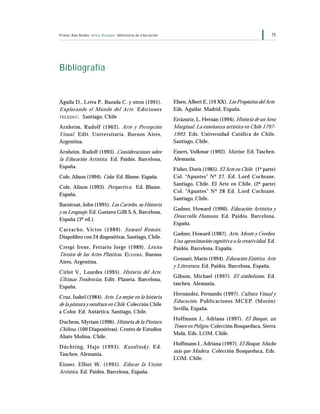 75Primer Año Medio Artes Visuales Ministerio de Educación
Bibliografía
Águila D., Leiva P., Buzada C. y otros (1991).
Explorando el Mundo del Arte. Ediciones
TELEDUC. Santiago, Chile
Arnheim, Rudolf (1962). Arte y Percepción
Visual. Edit. Universitaria. Buenos Aires,
Argentina.
Arnheim, Rudolf (1993). Consideraciones sobre
la Educación Artística. Ed. Paidós. Barcelona,
España.
Cole, Alison (1994). Color. Ed. Blume. España.
Cole, Alison (1993). Perspectiva. Ed. Blume.
España.
Barnicoat, John (1995). Los Carteles, su Historia
y su Lenguaje. Ed. Gustavo Gilli S.A. Barcelona,
España (3ª ed.).
Carvacho, Víctor (1989). Samuel Román.
Diapolibro con 24 diapositivas. Santiago, Chile.
Crespi Irene, Ferrario Jorge (1989). Léxico
Técnico de las Artes Plásticas. EUDEBA, Buenos
Aires, Argentina.
Cirlot V., Lourdes (1995). Historia del Arte.
Últimas Tendencias. Edit. Planeta. Barcelona,
España.
Cruz, Isabel (1984). Arte. Lo mejor en la historia
de la pintura y escultura en Chile. Colección Chile
a Color. Ed. Antártica. Santiago, Chile.
Duchens, Myriam (1996). Historia de la Pintura
Chilena. (100 Diapositivas). Centro de Estudios
Abate Molina. Chile.
Düchting, Hajo (1993). Kandinsky. Ed.
Taschen. Alemania.
Eisner, Elliot W. (1995). Educar la Visión
Artística. Ed. Paidós. Barcelona, España.
Elsen, Albert E. (19 XX). Los Propósitos del Arte.
Eds. Aguilar. Madrid, España.
Errázuriz, L. Hernán (1994). Historia de un Area
Marginal. La enseñanza artística en Chile 1797-
1993. Eds. Universidad Católica de Chile.
Santiago, Chile.
Essers, Volkmar (1992). Matisse. Ed. Taschen.
Alemania.
Fisher, Doris (1985). El Arte en Chile. (1ª parte)
Col. “Apuntes” Nº 27. Ed. Lord Cochrane.
Santiago, Chile. El Arte en Chile. (2ª parte)
Col. “Apuntes” Nº 28 Ed. Lord Cochrane.
Santiago, Chile.
Gadner, Howard (1990). Educación Artística y
Desarrollo Humano. Ed. Paidós. Barcelona,
España.
Gadner, Howard (1987). Arte, Mente y Cerebro.
Una aproximación cognitiva a la creatividad. Ed.
Paidós. Barcelona, España.
Gennari, Mario (1994). Educación Estética. Arte
y Literatura. Ed. Paidós. Barcelona, España.
Gibson, Michael (1997). El simbolismo. Ed.
taschen. Alemania.
Hernández, Fernando (1997). Cultura Visual y
Educación. Publicaciones MCEP. (Morón)
Sevilla, España.
Hoffmann J., Adriana (1997). El Bosque, un
Tesoro en Peligro. Colección Bosqueduca, Sierra
Malú, Eds. LOM. Chile.
Hoffmann J., Adriana (1997). El Bosque, Mucho
más que Madera. Colección Bosqueduca, Eds.
LOM. Chile.
 