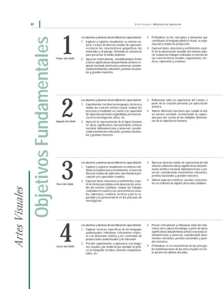 Artes Visuales Ministerio de Educación80
ArtesVisuales
ObjetivosFundamentales
2
3Tercer Año Medio
4Cuarto Año Medio
1Primer Año Medio
Segundo Año Medio
Losalumnosyalumnasdesarrollaránlacapacidadde:
1. Explorar y registrar visualmente su entorno na-
tural, a través de diversos medios de expresión;
reconocer las características geográficas, los
materiales y el paisaje, formando la conciencia
para preservar el medio ambiente.
2. Apreciar estéticamente, sensibilizándose frente
a obras significativas del patrimonio artístico re-
gional, nacional, americano y universal, conside-
rando movimientos relevantes, premios naciona-
les y grandes maestros.
3. Profundizar en los conceptos y elementos que
constituyen el lenguaje plástico-visual, su orga-
nización y modos de producción.
4. Expresar ideas, emociones y sentimientos, a par-
tir de la observación sensible del entorno natu-
ral; evaluar los trabajos realizados en función de
sus características visuales, organizativas, téc-
nicas, expresivas y creativas.
Losalumnosyalumnasdesarrollaránlacapacidadde:
1. Experimentar con diversos lenguajes, técnicas y
modos de creación artístico-visual; evaluar los
procesos y resultados en cuanto a la capacidad
de expresión personal, originalidad, perseveran-
cia en la investigación, oficio, etc.
2. Apreciar la representación de la figura humana
en obras significativas del patrimonio artístico
nacional, latinoamericano y universal, conside-
rando movimientos relevantes, premios naciona-
les y grandes maestros.
3. Reflexionar sobre la experiencia del cuerpo, a
partir de la creación personal y la apreciación
artística.
4. Valorar diferentes funciones que cumple el arte
en nuestra sociedad, reconociendo su capaci-
dad para dar cuenta de las múltiples dimensio-
nes de la experiencia humana.
Losalumnosyalumnasdesarrollaránlacapacidadde:
1. Explorar y registrar visualmente su entorno coti-
diano, la arquitectura y el urbanismo, a través de
diversos medios de expresión, ejercitando la per-
cepción y la capacidad creadora.
2. Expresar ideas, emociones y sentimientos, a par-
tir de formas percibidas en la observación sensi-
ble del entorno cotidiano; evaluar los trabajos
realizados en cuanto a sus características visua-
les, expresivas, creativas, técnicas y por la ca-
pacidad y la perseverancia en los procesos de
investigación.
3. Apreciar diversos modos de representación del
entorno cultural en obras significativas del patri-
monio artístico nacional, latinoamericano y uni-
versal, considerando movimientos relevantes,
premios nacionales y grandes maestros.
4. Valorar aspectos estéticos, sociales y funciona-
les en el diseño de objetos de la vida cotidiana.
Losalumnosyalumnasdesarrollaránlacapacidadde:
1. Explorar técnicas específicas de los lenguajes
audiovisuales; reflexionar críticamente respec-
to a la dimensión estética y los contenidos de
producciones audiovisuales y de televisión.
2. Percibir, experimentar y expresarse con imáge-
nes visuales, por medio de por ejemplo, la gráfi-
ca, la fotografía, el video, sistemas computacio-
nales, etc.
3. Pensar críticamente y reflexionar sobre las rela-
ciones arte-cultura-tecnología, a partir de obras
significativasdelpatrimonioartísticonacional,la-
tinoamericano y universal, considerando movi-
mientos relevantes, premios nacionales y gran-
des maestros.
4. Profundizar en el conocimiento de las principa-
les manifestaciones de las artes visuales en Chi-
le durante las últimas décadas.
 