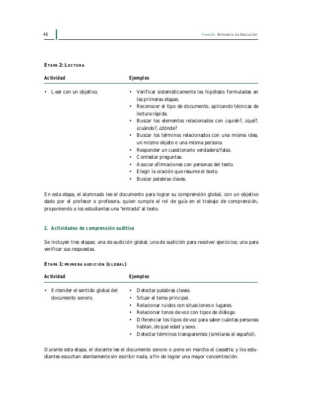 preguntas de gustos en frances franc 233 s preguntas de gustos en frances franc 233 s