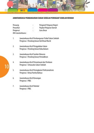 JAWATANKUASA PEMBANGUNAN SUKAN SEKOLAH PERINGKAT SEKOLAH RENDAH


     Penaung                    :           Pengarah Pelajaran Negeri
     Penasihat                  :           Pejabat Pelajaran Daerah
     Pengerusi                  :           Guru Besar
     Ahli Jawatankuasa :

     1.       Jawatankuasa Kecil Pembangunan Fizikal Sukan Sekolah
              Pengerusi : Penolong Kanan Hal Ehwal Murid

     2.       Jawatankuasa Kecil Penggalakan Sukan
              Pengerusi : Penolong Kanan Kokurikulum

     3.       Jawatankuasa Kecil Sumber Manusia
              Pengerusi : Penolong Kanan Pentadbiran

     4.       Jawatankuasa Kecil Pemantauan dan Penilaian

10   5.
              Pengerusi : Setiausaha Sukan Sekolah

              Jawatankuasa Kecil Peningkatan Profesionalisme
              Pengerusi : Ketua Panitia Bahasa

     6.       Jawatankuasa Kecil Kewangan
              Pengerusi : PIBG

     7.       Jawatankuasa Kecil Teknikal
              Pengerusi : PIBG
 