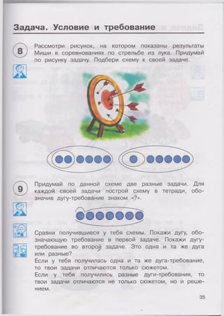Задача. Условие и требование
Рассмотри рисунок, на котором показаны результаты
Миши в соревнованиях по стрельбе из лука. Придумай
по рисунку задачу. Подбери схему к своей задаче.
Придумай по данной схеме две разные задачи. Для
каждой своей задачи построй схему в тетради, обо­
значив дугу-требование знаком «?».
О
ООООООО
Сравни получившиеся у тебя схемы. Покажи дугу, обо­
значающую требование в первой задаче. Покажи дугу-
требование во второй задаче. Это одна и та же дуга
или разные?
Если у тебя получилась одна и та же дуга-требование,
то твои задачи отличаются только сюжетом.
Если у тебя получились разные дуги-требования, то
твои задачи отличаются не только сюжетом, но и реше­
нием.
35
 