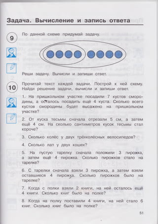 Задача. Вычисление и запись ответа
По данной схеме придумай задачу.
Реши задачу. Вычисли и запиши ответ.
Прочитай текст каждой задачи. Построй к ней схему.
Найди решение задачи, вычисли и запиши ответ.
1. На пришкольном участке посадили 7 кустов сморо­
дины, а осталось посадить ещё 4 куста. Сколько всего
кустов смородины будет высажено на пришкольном
участке?
2. От куска тесьмы сначала отрезали 5 см, а затем
ещё 4 см. На сколько сантиметров кусок тесьмы стал
короче?
3. Сколько колёс у двух трёхколёсных велосипедов?
4. Сколько лап у двух кошек?
5. На пустую тарелку сначала положили 3 пирожка,
а затем ещё 4 пирожка. Сколько пирожков стало на
тарелке?
6. С тарелки сначала взяли 3 пирожка, а затем взяли
оставшиеся 4 пирожка. Сколько пирожков было на
тарелке?
7. Когда с полки взяли 2 книги, на ней осталось ещё
4 книги. Сколько книг было на полке?
8. Когда на полку поставили 4 книги, на ней стало 6
книг. Сколько книг было на полке?
51
 