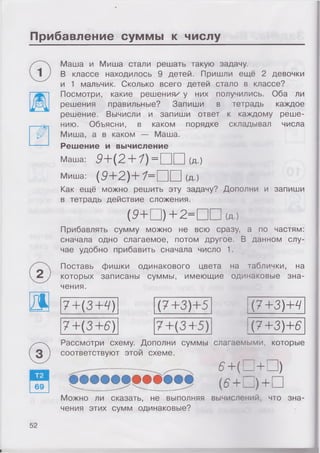 Прибавление суммы к числу
Л
Маша и Миша стали решать такую задачу.
В классе находилось 9 детей. Пришли ещё 2 девочки
и 1 мальчик. Сколько всего детей стало в классе?
Посмотри, какие решения/ у них получились. Оба ли
решения правильные? Запиши в тетрадь каждое
решение. Вычисли и запиши ответ
нию. Объясни, в каком порядке
Миша, а в каком — Маша.
Решение и вычисление
к каждому
складывал
реше-
числа
Маша: 5+(2 + 7)=
Миша: (5+2)+1=[
(Д.)
(Д-)
Как ещё можно решить эту задачу? Дополни и запиши
в тетрадь действие сложения.
(•9+D)+2-ПП (д.)
Прибавлять сумму можно не всю сразу, а по частям:
сначала одно слагаемое, потом другое. В данном слу­
чае удобно прибавить сначала число 1.
Поставь фишки одинакового цвета на таблички, на
которых записаны суммы, имеющие одинаковые зна­
чения.
7+(3+Ч) (7+3)+5 (■7+3)+Ч
?+(3+6) 7+{3+5) (?+3)+6
Рассмотри схему. Дополни суммы слагаемыми, которые
соответствуют этой схеме.
$+(□+□)
(£+□)+□
Можно ли сказать, не выполняя вычислений, что зна­
чения этих сумм одинаковые?
52
 