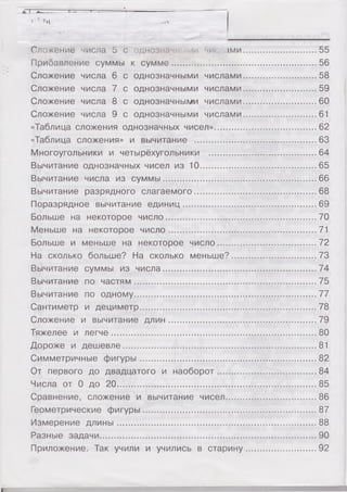 і ' 1Ч{
Сложение числа 5 с цнознач ы н .. ім и..............................55
Прибавление суммы к сумме........................................................... 56
Сложение числа 6 с однозначными числами..............................58
Сложение числа 7 с однозначными числами..............................59
Сложение числа 8 с однозначными числами..............................60
Сложение числа 9 с однозначными числами..............................61
«Таблица сложения однозначных чисел»..........................................62
«Таблица сложения» и вычитание ..................................................63
Многоугольники и четырёхугольники ............................................64
Вычитание однозначных чисел из 10................................................65
Вычитание числа из суммы...............................................................66
Вычитание разрядного слагаемого..................................................68
Поразрядное вычитание единиц.......................................................69
Больше на некоторое число............... ..............................................70
Меньше на некоторое число.............................................................71
Больше и меньше на некоторое число........................................ 72
На сколько больше? На сколько меньше?.................................. 73
Вычитание суммы из числа...............................................................74
Вычитание по частям...........................................................................75
Вычитание по одному...........................................................................77
Сантиметр и дециметр.........................................................................78
Сложение и вычитание длин.............................................................79
Тяжелее и легче.................................................................................... 80
Дороже и дешевле................................................................................81
Симметричные фигуры........................................................................ 82
От первого до двадцатого и наоборот........................................ 84
Числа от 0 до 20..................................................................................85
Сравнение, сложение и вычитание чисел.....................................86
Геометрические фигуры....................................................................... 87
Измерение длины..................................................................................88
Разные задачи......................................................................................... 90
Приложение. Так учили и учились в старину............................ 92
 