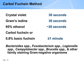 Page 34
Carbol Fuchsin Method
Crystal violet 30 seconds
Gram’s iodine 30 seconds
95% ethanol ~30 seconds
Carbol fuchsin or
0.8% basic fuchsin ≥1 minute
Bacteroides spp., Fusobacterium spp., Legionella
spp., Campylobacter spp., Brucella spp., & other
faintly staining Gram-negative organisms
 