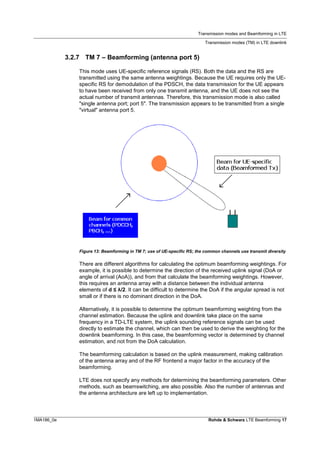 LTE Transmission Modes and BeamForming | PDF