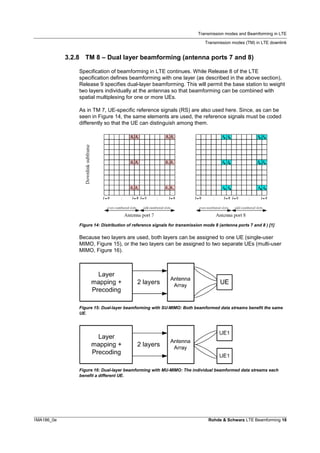 LTE Transmission Modes and BeamForming | PDF