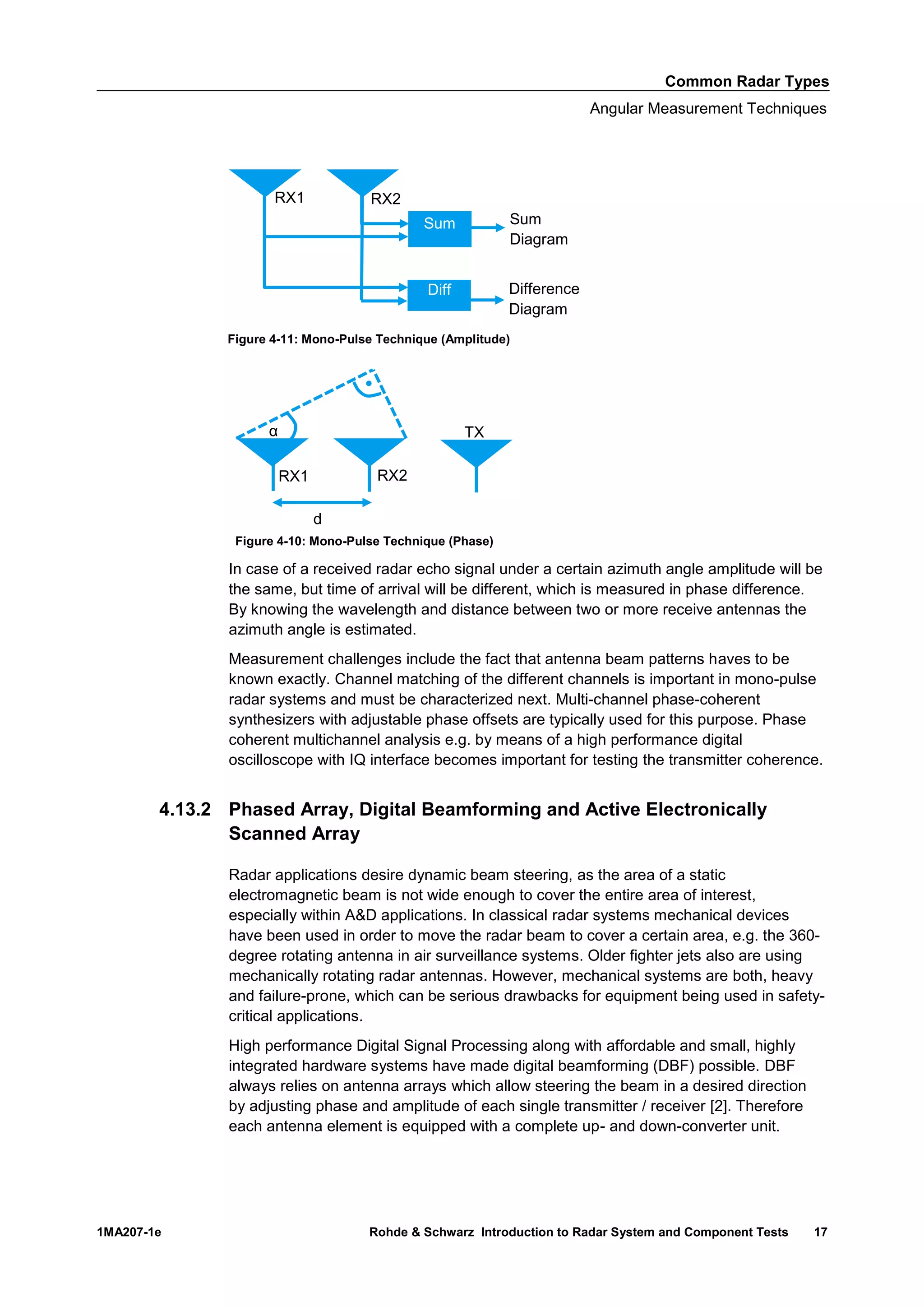 Common Radar Types
Angular Measurement Techniques
1MA207-1e Rohde & Schwarz Introduction to Radar System and Component Tests 17
In case of a received radar echo signal under a certain azimuth angle amplitude will be
the same, but time of arrival will be different, which is measured in phase difference.
By knowing the wavelength and distance between two or more receive antennas the
azimuth angle is estimated.
Measurement challenges include the fact that antenna beam patterns haves to be
known exactly. Channel matching of the different channels is important in mono-pulse
radar systems and must be characterized next. Multi-channel phase-coherent
synthesizers with adjustable phase offsets are typically used for this purpose. Phase
coherent multichannel analysis e.g. by means of a high performance digital
oscilloscope with IQ interface becomes important for testing the transmitter coherence.
4.13.2 Phased Array, Digital Beamforming and Active Electronically
Scanned Array
Radar applications desire dynamic beam steering, as the area of a static
electromagnetic beam is not wide enough to cover the entire area of interest,
especially within A&D applications. In classical radar systems mechanical devices
have been used in order to move the radar beam to cover a certain area, e.g. the 360-
degree rotating antenna in air surveillance systems. Older fighter jets also are using
mechanically rotating radar antennas. However, mechanical systems are both, heavy
and failure-prone, which can be serious drawbacks for equipment being used in safety-
critical applications.
High performance Digital Signal Processing along with affordable and small, highly
integrated hardware systems have made digital beamforming (DBF) possible. DBF
always relies on antenna arrays which allow steering the beam in a desired direction
by adjusting phase and amplitude of each single transmitter / receiver [2]. Therefore
each antenna element is equipped with a complete up- and down-converter unit.
RX1 RX2
TX
d
α
Figure 4-10: Mono-Pulse Technique (Phase)
Diff Difference
Diagram
Sum
RX1
Sum
Diagram
RX2
Figure 4-11: Mono-Pulse Technique (Amplitude)
 