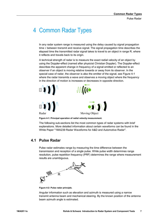 Introduction to Radar System & Component Tests | PDF | Digital Audio ...