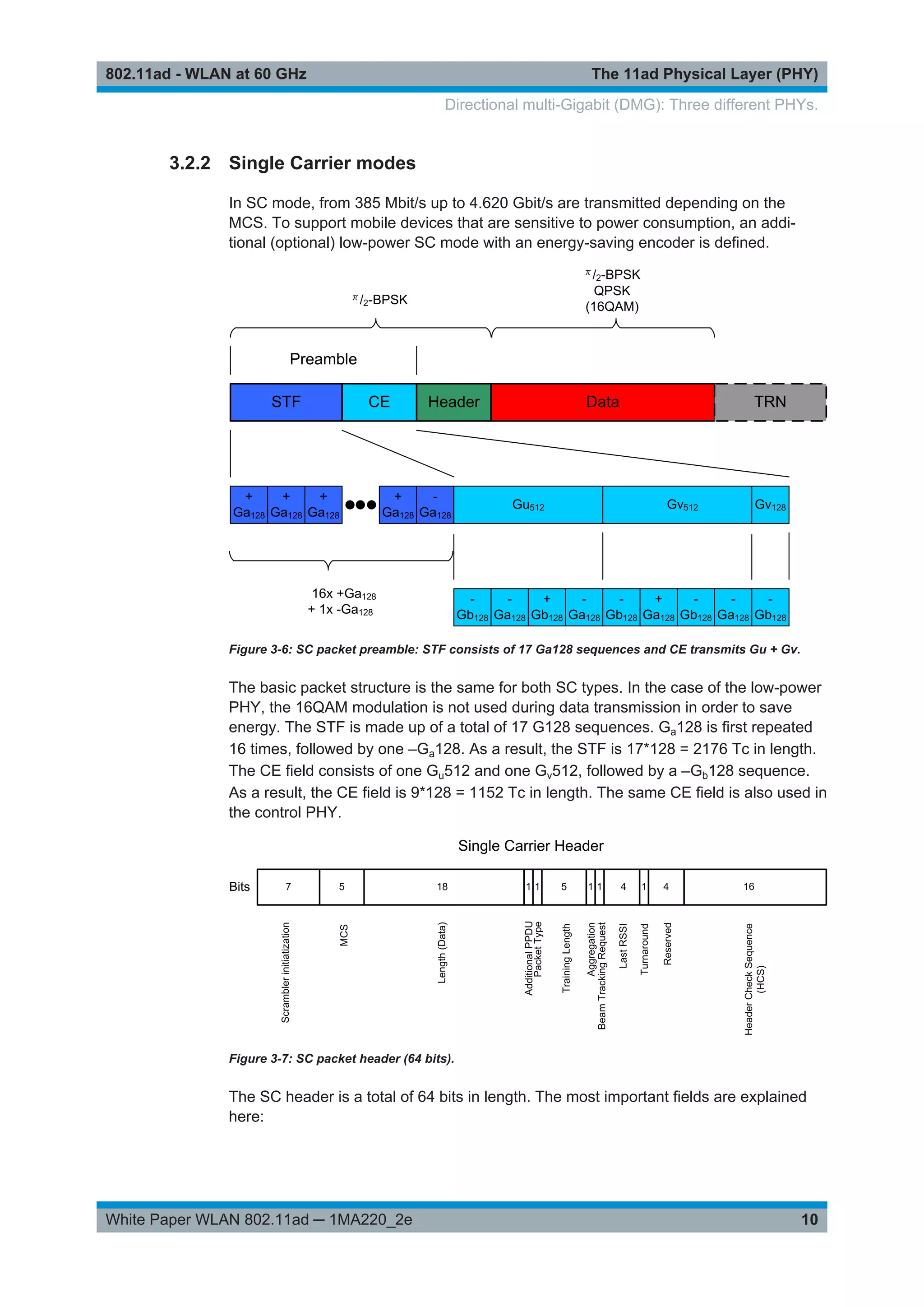 The 11ad Physical Layer (PHY)802.11ad - WLAN at 60 GHz
10White Paper WLAN 802.11ad ─ 1MA220_2e
3.2.2 Single Carrier modes
In SC mode, from 385 Mbit/s up to 4.620 Gbit/s are transmitted depending on the
MCS. To support mobile devices that are sensitive to power consumption, an addi-
tional (optional) low-power SC mode with an energy-saving encoder is defined.
Figure 3-6: SC packet preamble: STF consists of 17 Ga128 sequences and CE transmits Gu + Gv.
The basic packet structure is the same for both SC types. In the case of the low-power
PHY, the 16QAM modulation is not used during data transmission in order to save
energy. The STF is made up of a total of 17 G128 sequences. Ga128 is first repeated
16 times, followed by one –Ga128. As a result, the STF is 17*128 = 2176 Tc in length.
The CE field consists of one Gu512 and one Gv512, followed by a –Gb128 sequence.
As a result, the CE field is 9*128 = 1152 Tc in length. The same CE field is also used in
the control PHY.
Figure 3-7: SC packet header (64 bits).
The SC header is a total of 64 bits in length. The most important fields are explained
here:
Directional multi-Gigabit (DMG): Three different PHYs.
 