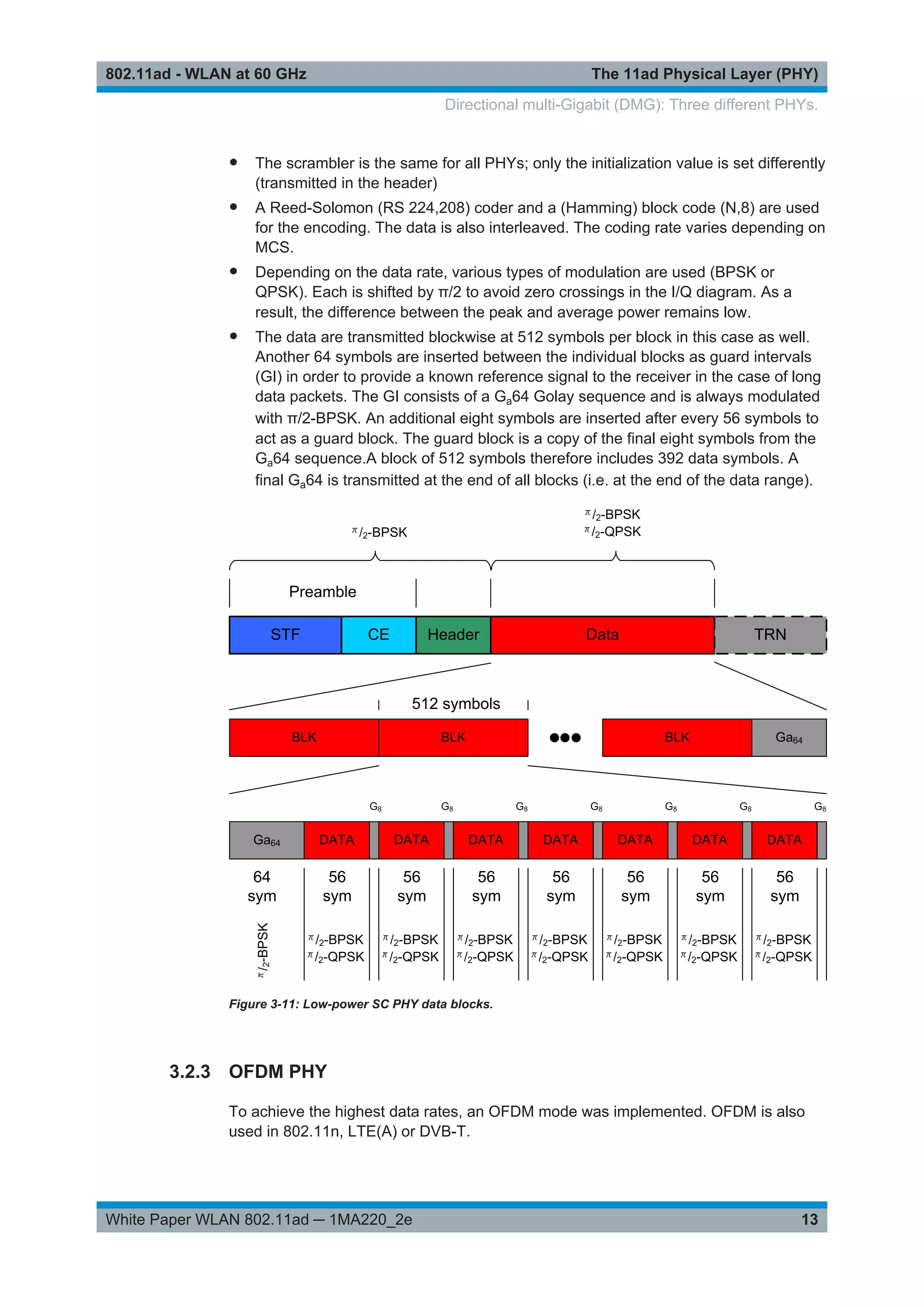 The 11ad Physical Layer (PHY)802.11ad - WLAN at 60 GHz
13White Paper WLAN 802.11ad ─ 1MA220_2e
● The scrambler is the same for all PHYs; only the initialization value is set differently
(transmitted in the header)
● A Reed-Solomon (RS 224,208) coder and a (Hamming) block code (N,8) are used
for the encoding. The data is also interleaved. The coding rate varies depending on
MCS.
● Depending on the data rate, various types of modulation are used (BPSK or
QPSK). Each is shifted by π/2 to avoid zero crossings in the I/Q diagram. As a
result, the difference between the peak and average power remains low.
● The data are transmitted blockwise at 512 symbols per block in this case as well.
Another 64 symbols are inserted between the individual blocks as guard intervals
(GI) in order to provide a known reference signal to the receiver in the case of long
data packets. The GI consists of a Ga64 Golay sequence and is always modulated
with π/2-BPSK. An additional eight symbols are inserted after every 56 symbols to
act as a guard block. The guard block is a copy of the final eight symbols from the
Ga64 sequence.A block of 512 symbols therefore includes 392 data symbols. A
final Ga64 is transmitted at the end of all blocks (i.e. at the end of the data range).
Figure 3-11: Low-power SC PHY data blocks.
3.2.3 OFDM PHY
To achieve the highest data rates, an OFDM mode was implemented. OFDM is also
used in 802.11n, LTE(A) or DVB-T.
Directional multi-Gigabit (DMG): Three different PHYs.
 
