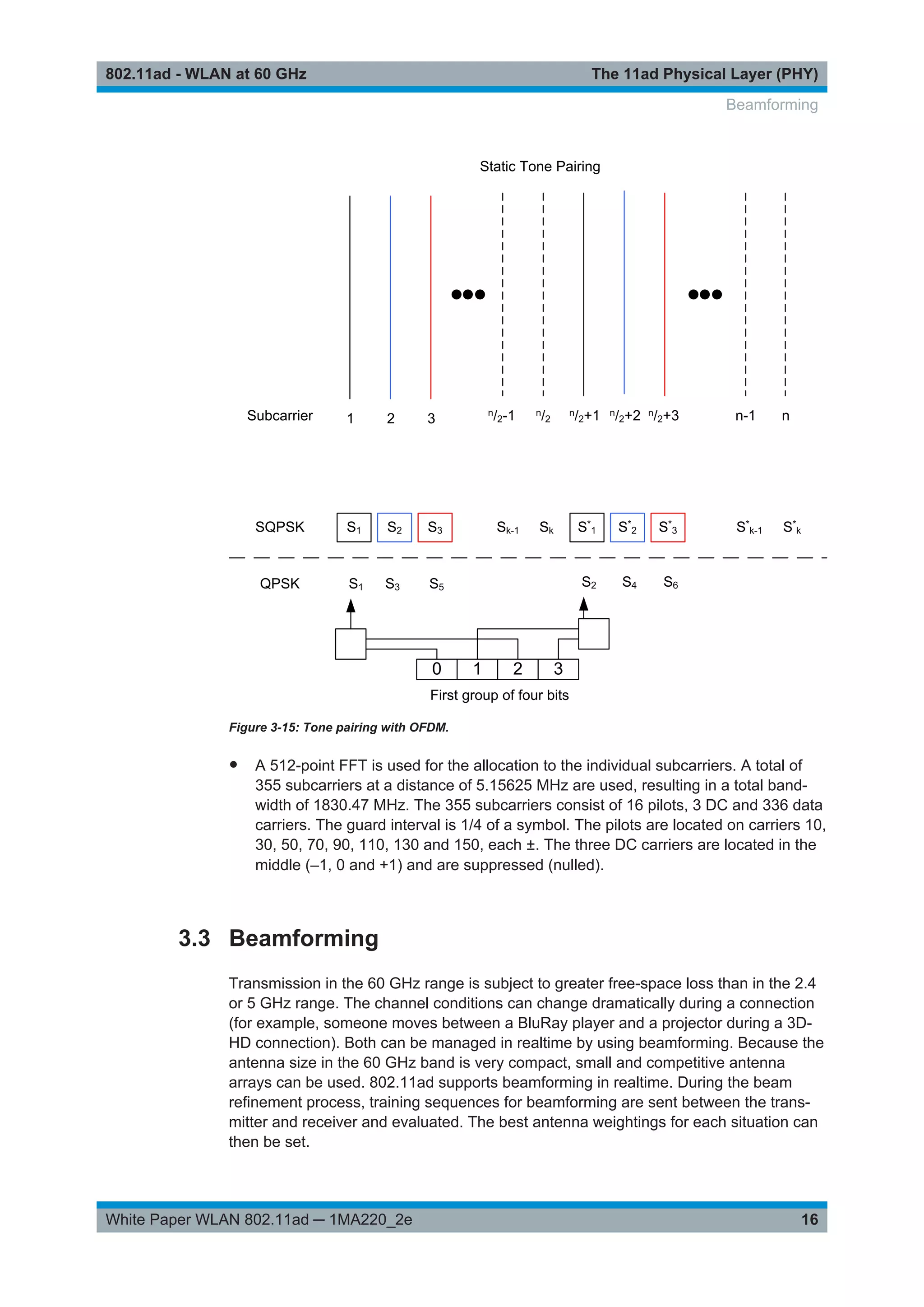 The 11ad Physical Layer (PHY)802.11ad - WLAN at 60 GHz
16White Paper WLAN 802.11ad ─ 1MA220_2e
Figure 3-15: Tone pairing with OFDM.
● A 512-point FFT is used for the allocation to the individual subcarriers. A total of
355 subcarriers at a distance of 5.15625 MHz are used, resulting in a total band-
width of 1830.47 MHz. The 355 subcarriers consist of 16 pilots, 3 DC and 336 data
carriers. The guard interval is 1/4 of a symbol. The pilots are located on carriers 10,
30, 50, 70, 90, 110, 130 and 150, each ±. The three DC carriers are located in the
middle (–1, 0 and +1) and are suppressed (nulled).
3.3 Beamforming
Transmission in the 60 GHz range is subject to greater free-space loss than in the 2.4
or 5 GHz range. The channel conditions can change dramatically during a connection
(for example, someone moves between a BluRay player and a projector during a 3D-
HD connection). Both can be managed in realtime by using beamforming. Because the
antenna size in the 60 GHz band is very compact, small and competitive antenna
arrays can be used. 802.11ad supports beamforming in realtime. During the beam
refinement process, training sequences for beamforming are sent between the trans-
mitter and receiver and evaluated. The best antenna weightings for each situation can
then be set.
Beamforming
 