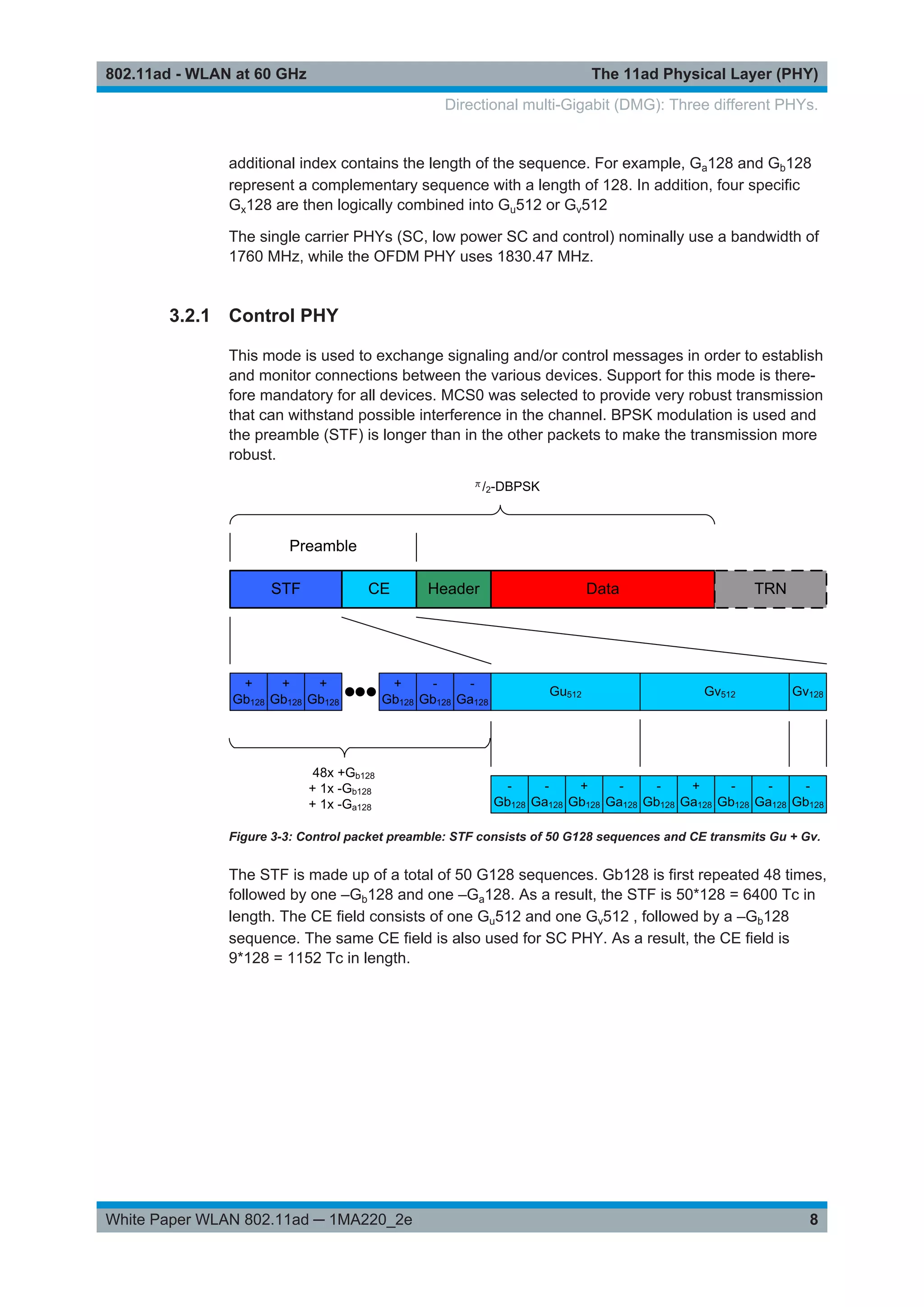The 11ad Physical Layer (PHY)802.11ad - WLAN at 60 GHz
8White Paper WLAN 802.11ad ─ 1MA220_2e
additional index contains the length of the sequence. For example, Ga128 and Gb128
represent a complementary sequence with a length of 128. In addition, four specific
Gx128 are then logically combined into Gu512 or Gv512
The single carrier PHYs (SC, low power SC and control) nominally use a bandwidth of
1760 MHz, while the OFDM PHY uses 1830.47 MHz.
3.2.1 Control PHY
This mode is used to exchange signaling and/or control messages in order to establish
and monitor connections between the various devices. Support for this mode is there-
fore mandatory for all devices. MCS0 was selected to provide very robust transmission
that can withstand possible interference in the channel. BPSK modulation is used and
the preamble (STF) is longer than in the other packets to make the transmission more
robust.
Figure 3-3: Control packet preamble: STF consists of 50 G128 sequences and CE transmits Gu + Gv.
The STF is made up of a total of 50 G128 sequences. Gb128 is first repeated 48 times,
followed by one –Gb128 and one –Ga128. As a result, the STF is 50*128 = 6400 Tc in
length. The CE field consists of one Gu512 and one Gv512 , followed by a –Gb128
sequence. The same CE field is also used for SC PHY. As a result, the CE field is
9*128 = 1152 Tc in length.
Directional multi-Gigabit (DMG): Three different PHYs.
 