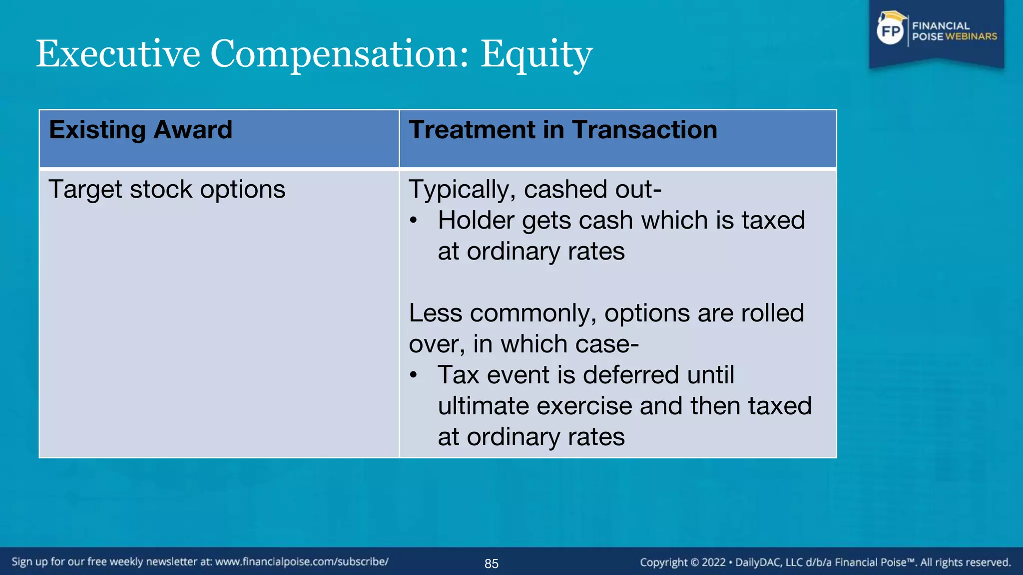 Executive Compensation: Equity
85
Existing Award Treatment in Transaction
Target stock options Typically, cashed out-
• Holder gets cash which is taxed
at ordinary rates
Less commonly, options are rolled
over, in which case-
• Tax event is deferred until
ultimate exercise and then taxed
at ordinary rates
 