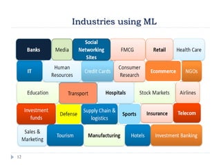 12
Industries using ML
 