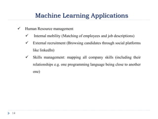 14
Machine Learning Applications
 Human Resource management
 Internal mobility (Matching of employees and job descriptions)
 External recruitment (Browsing candidates through social platforms
like linkedIn)
 Skills management: mapping all company skills (including their
relationships e.g. one programming language being close to another
one)
 