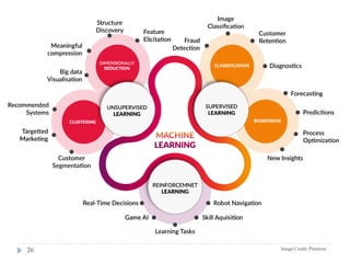 26 Image Credit: Pinterest
 