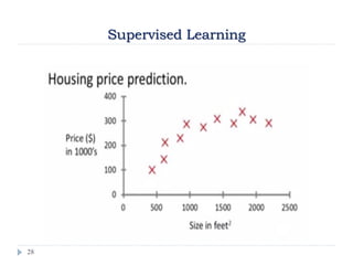 28
Supervised Learning
 