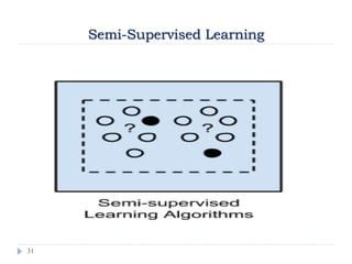 31
Semi-Supervised Learning
 