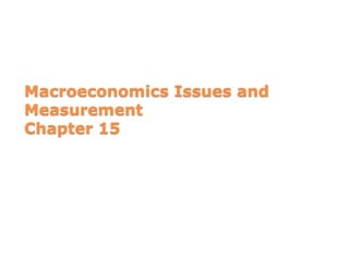 Macroeconomics Issues and
Measurement
Chapter 15
 