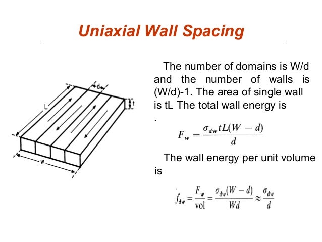 domain and domain walls