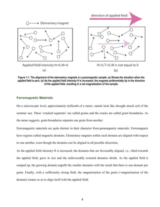 Magnetic Phase Transitions | PDF