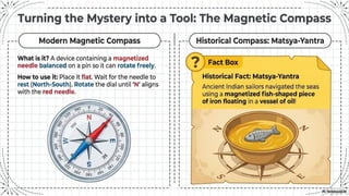 Class 6 CBSE Science Chapter 4 – Exploring Magnets | PDF Notes & Presentation | NCERT 2026-27
