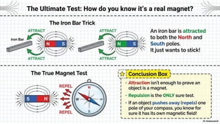 Class 6 CBSE Science Chapter 4 – Exploring Magnets | PDF Notes & Presentation | NCERT 2026-27