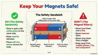 Class 6 CBSE Science Chapter 4 – Exploring Magnets | PDF Notes & Presentation | NCERT 2026-27
