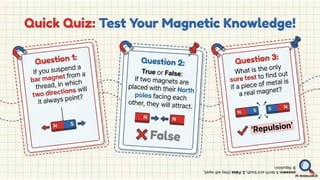 Class 6 CBSE Science Chapter 4 – Exploring Magnets | PDF Notes & Presentation | NCERT 2026-27