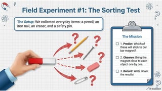Class 6 CBSE Science Chapter 4 – Exploring Magnets | PDF Notes & Presentation | NCERT 2026-27