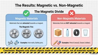 Class 6 CBSE Science Chapter 4 – Exploring Magnets | PDF Notes & Presentation | NCERT 2026-27