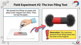 Class 6 CBSE Science Chapter 4 – Exploring Magnets | PDF Notes & Presentation | NCERT 2026-27