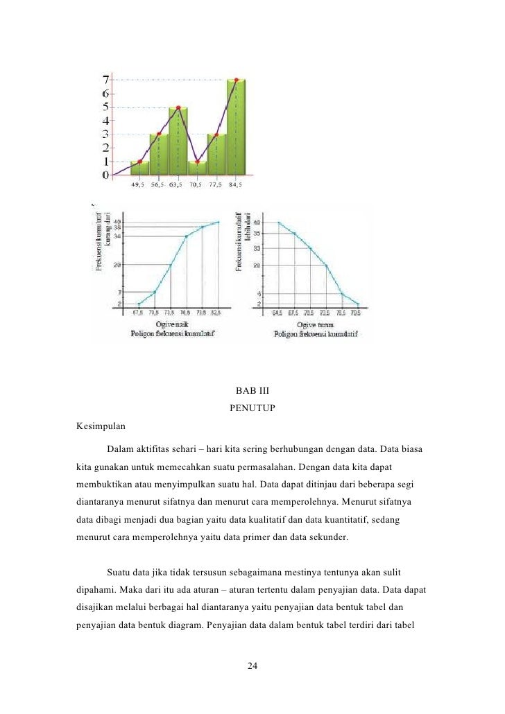 Data dan Penyajian Data