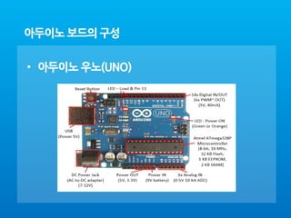 아두이노 1강 maker_school