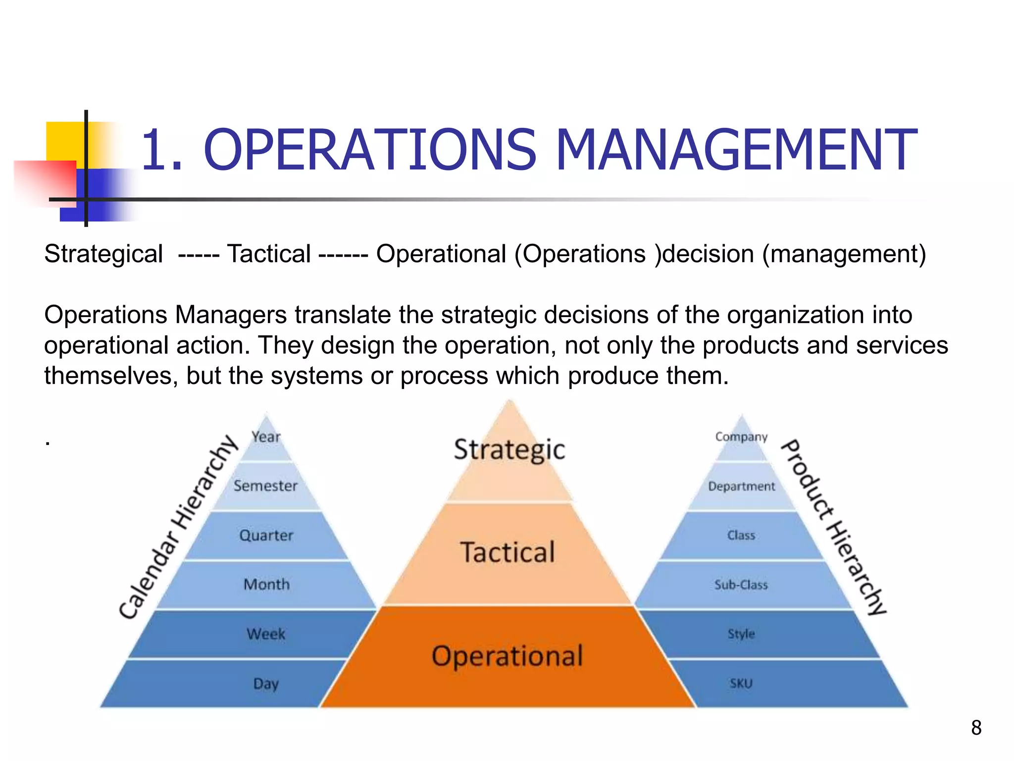 1_Mak_Operations_Management_day_1_1.ppt
