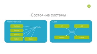 17
Состояние системы
 