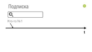 85
Подписка
Кто-то №1
t
 