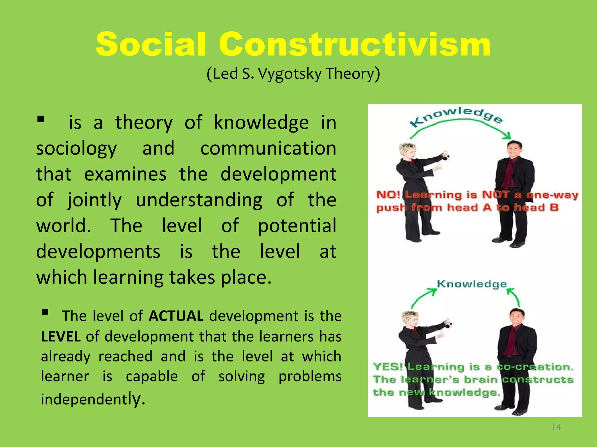 14
Social Constructivism
(Led S. Vygotsky Theory)
 is a theory of knowledge in
sociology and communication
that examines the development
of jointly understanding of the
world. The level of potential
developments is the level at
which learning takes place.
 The level of ACTUAL development is the
LEVEL of development that the learners has
already reached and is the level at which
learner is capable of solving problems
independently.
 