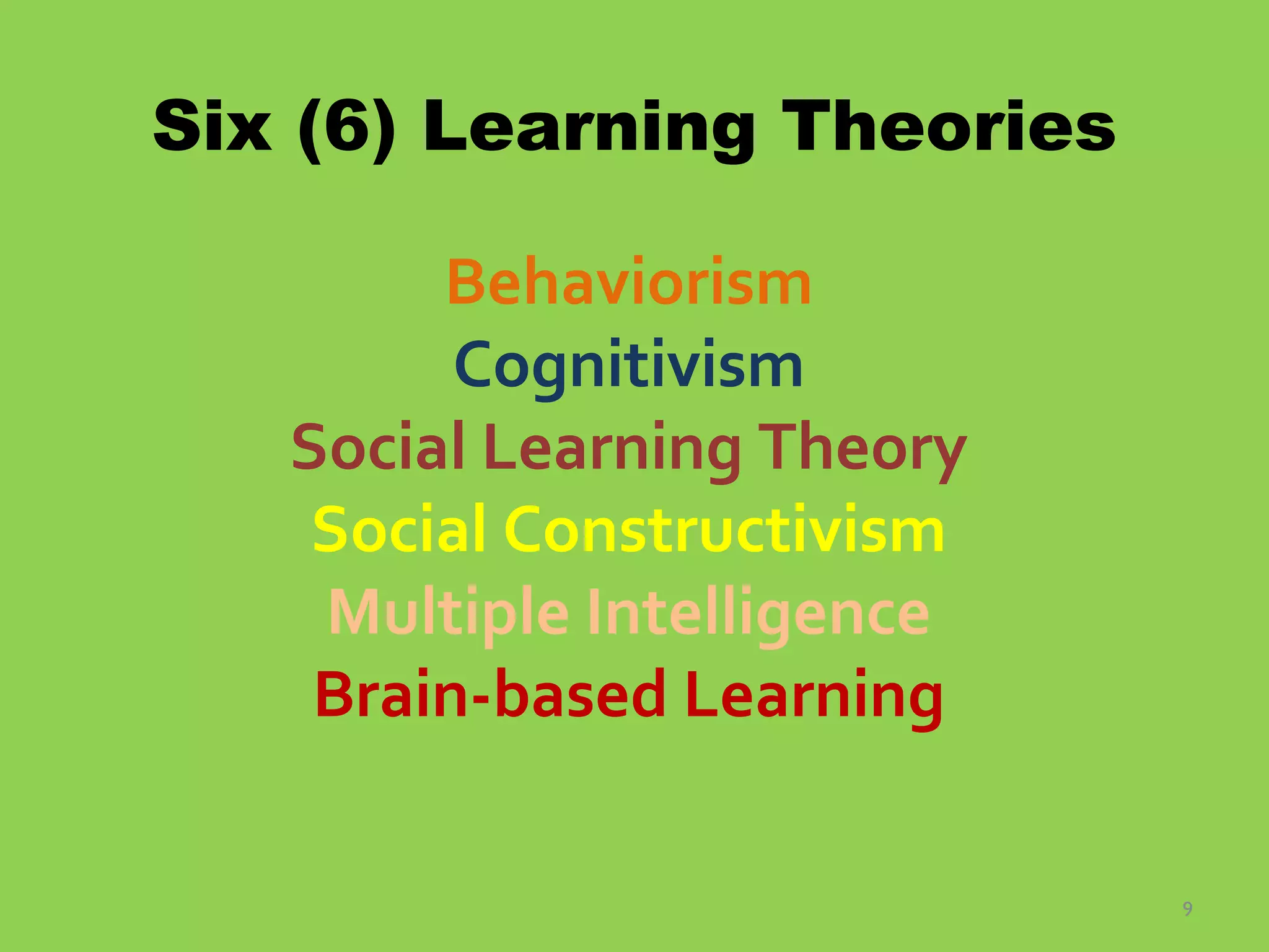 9
Six (6) Learning Theories
Behaviorism
Cognitivism
Social Learning Theory
Social Constructivism
Multiple Intelligence
Brain-based Learning
 