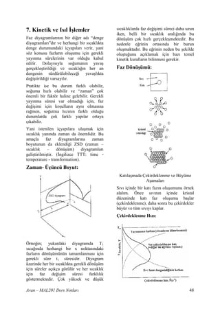 7. Kinetik ve Is l          lemler               s cakl klarda faz de i"imi süreci daha uzun
                                                 iken, belli bir s cakl k aral nda bu
Faz diyagramlar n n bir di er ad “denge          dönü"üm çok h zl gerçekle"mektedir. Bu
diyagramlar ”d r ve herhangi bir s cakl kta      nedenle e rinin ortas nda bir burun
denge durumundaki içyap lar verir, yani          olu"maktad r. Bu e rinin neden bu "ekilde
söz konusu fazlar n olu"umu için gerekli         olu"tu unu aç klamak için baz temel
yay nma sürelerinin var oldu u kabul             kinetik kurallar n bilinmesi gerekir.
edilir. Dolay s yla so uman n yava"
gerçekle"tirildi i ve s cakl n her an            Faz Dönü ümü:
dengenin sürdürülebilece i yava"l kta
de i"tirildi i varsay l r.
Pratikte ise bu durum farkl olabilir,
so uma h zl olabilir ve “zaman” çok
önemli bir faktör haline gelebilir. Gerekli
yay nma süresi var olmad          için, faz
de i"imi için ko"ullar n ayn olmas na
ra men, so utma h z n n farkl oldu u
durumlarda çok farkl yap lar ortaya
ç kabilir.
Yani istenilen içyap lara ula"mak için
s cakl k yan nda zaman da önemlidir. Bu
amaçla      faz    diyagramlar na    zaman
boyutunun da eklendi i ZSD (zaman –
s cakl k     –    dönü"üm)     diyagramlar
geli"tirilmi"tir. (/ngilizce TTT: time -
temperature - transformation).
Zaman- Üçüncü Boyut:
                                                  Kat la"mada Çekirdeklenme ve Büyüme
                                                               A"amalar
                                                 S v içinde bir kat faz n olu"umunu örnek
                                                 alal m. Önce s v n n içinde kristal
                                                 düzeninde kat faz olu"umu ba"lar
                                                 (çekirdeklenme), daha sonra bu çekirdekler
                                                 büyür ve tüm s v y kaplar.
                                                 Çekirdeklenme H z :




Örne in; yukardaki diyagramda T1
s ca nda herhangi bir x noktas ndaki
fazlar n dönü"ümünün tamamlanmas için
gerekli süre t1 süresidir. Diyagram
üzerinde her bir s cakl kta gerekli dönü"üm
için süreler aç kça görülür ve her s cakl k
için    faz    de i"im     süresi    farkl l k
göstermektedir. Çok yüksek ve dü"ük

Aran – MAL201 Ders Notlar                                                                48
 