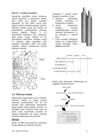 Örnek 2: Saydam seramikler                    Arad m z 3 özellik vard r:
Seramikler genellikle kristal tozlar n n,     Dayan m, süneklik ve fiyat.
yüksek dayan ml ve gözeneksiz ürünler         a. Dayan m         bak m ndan
elde etmek için yüksek s cakl kta                metaller, seramikler ve
pi irilmesi ile elde edilir; ancak buna          kompozitler seçilebilir.
ra men önemli miktarda gözenek içerirler.     b. Ancak          malzemenin
Malzeme içinden geçen       k demeti, bu         k r lgan             olmas n
gözeneklerde saç laca ndan malzeme               istemedi imizden seramik
saydam      de ildir.  Sadece   %     0,3        malzeme kullanamay z ve
gözeneklilik bulunmas bile malzemeyi             bu durumda 2 seçenek
opak yapar. Uygun katk lar ile bu                kal r..
gözeneklerin giderilmesi mümkün olmu          c. Fiyat aç s ndan bakt m z
ve saydama yak n seramikler elde                 zaman ise kompozitlerin
edilmi tir. Böylelikle 1000° C'ye kadar          yüksek fiyat ndan dolay
ç kabilen sodyum lambalar n n üretimi            metal tercih edilir.
mümkün olmu tur.




                                              Hangi metal ala m n n kullan laca   ise
                                              a a daki ekilde belirlenir:




1.3. Malzeme Seçimi
Mühendislik uygulamalar için on binlerce
malzeme içinden en uygun seçimin
yap lmas gerekmektedir. Bu tür bir
seçimde önce kullan lacak malzemenin
hangi gruptan (metal, plastik, seramik v.s)
olaca na karar verilmeli, daha sonra bu
gruba giren malzemeler aras nda en
uygunu seçilmelidir. Bu seçim s ras nda
sistematik dü ünmek çok önemlidir.
ÖRNEK
-çinde 14 MPa bas nc nda gaz bulunacak
bir gaz tüpünü için malzeme seçelim.

Aran - MAL201 Ders Notlar                                                          4
 
