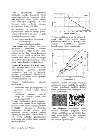 So uk       "ekillendirme      uygulanm "
metallerde (örne in haddeleme i"lemi
sonras nda) malzeme içyap s nda büyük
"ekil de i"imleri olu"ur: taneler deforme
olur, dislokasyon yo unlu u ve kafes
kusurlar    artar.    Malzeme      pekle"ir,
dayan m artar, ve sünekli i dü"er.
Bu durumdaki bir malzeme, atomsal
yay nmalar n n mümkün oldu u yüksek
s cakl klarda tutulursa (tavlama) , içyap da
yeni düzenlemeler gerçekle"ir.                   Tavlama s cakl n n art " ile malzemede
Tavlama s ras nda s cakl a ba l olarak;          so uk "ekil verme sonras              olu"an
    • Toparlanma veya                            pekle"menin etkisi azal r. Sertli in h zla
    • Yeniden kristalle"me görülür.              dü"tü ü         s cakl klar,        yeniden
Toparlanma: Çok yüksek s cakl klara              kristalle"menin oldu u s cakl klard r.
ç k lmayan         toparlanma        s ras nda
dislokasyonlar ve di er kusurlar küçük
ötelenmeler ile daha uygun konumlara
hareket ederler. Sertlik az da olsa dü"er,
süneklik biraz artar ve ancak en belirgin
etki elektrik iletkenli inin artmas d r (kafes
içinde elektronlar n hareketi kolayla" r).
Yeniden Kristalle me(Rekristalizasyon):
Ayn malzeme daha yüksek s cakl klara
ç kar ld nda,      içyap n n    tümüyle
yenilenmesi, yani yeni ve gerilmesiz
tanelerin çekirdeklenerek büyümesi ile
malzemenin "ekil verme öncesi içyap s na
kavu"mas mümkün olur.
Yeniden       kristalle"menin       mümkün       Metallerin yeniden kristalle"me s cakl ,
olabilmesi için:                                 malzemenin erime s cakl        ile ilgilidir.
•   Malzemenin so uk "ekil de i"tirmi" ve        Yeniden kristalle"me s cakl , Kelvin
    içyap s n n yüksek oranda kusur              olarak ifade edilen erime s cakl n n 1/2si
    içermesi,                                    ile 1/3’ü aras ndad r.
• Yay nman n          kolayl kla     mümkün
    oldu u bir s cakl kta yeterli süre
    tutulmas gereklidir.
Yeniden kristalle"meye etki eden faktörler:
Metalin daha önceki biçim de i"tirme
miktar , s cakl k, zaman, ba"lang çtaki tane
büyüklü ü,         ala" m n       bile"imidir.   Tane irile mesi: Kristalle"me i"lemi
Malzemenin önceden gördü ü "ekil                 s ras nda malzeme, gere inden daha
de i"tirme miktar         artt kça yeniden       yüksek s cakl klarda ve gere inden daha
kristalle"me için gerekli s cakl k dü"er ve      uzun süreler tutulur ise tane irile"mesi
çok say da noktadan çekirdeklenme                meydana     gelir.    Tane     irile"tikçe
ba"layaca için yeniden olu"an tanelerin          malzemenin dayan m dü"er.
boyutlar küçülür.


Aran – MAL201 Ders Notlar                                                                  54
 