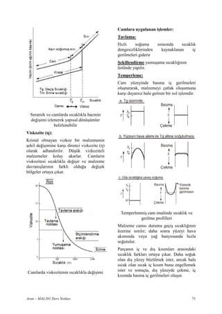 Camlara uygulanan i1lemler:
                                             Tavlama:
                                             H zl     so!uma       s ras nda    s cakl k
                                             dengesizliklerinden      kaynaklanan     iç
                                             gerilmeleri giderir
                                             .ekillendirme yumu ama s cakl ! n n
                                             üstünde yap l r.
                                             Temperleme:
                                             Cam yüzeyinde basma iç gerilmeleri
                                             olu turarak, malzemeyi çatlak olu umuna
                                             kar duyars z hale getiren bir s l i lemdir.



  Seramik ve camlarda s cakl kla hacmin
  de!i imi izlenerek yap sal dönü ümler
               belirlenebilir
Viskozite (3):
Kristal olmayan vizkoz bir malzemenin
 ekil de!i imine kar direnci vizkozite (E)
olarak adland r l r. Dü ük vizkoziteli
malzemeler kolay akarlar. Camlar n
viskozitesi s cakl kla de!i ir ve malzeme
davran lar n n farkl oldu!u de!i ik
bölgeler ortaya ç kar.




                                              Temperlenmi cam imalinde s cakl k ve
                                                       gerilme profilleri
                                             Malzeme cams duruma geçi s cakl ! n n
                                             üzerine s t l r; daha sonra yüzeyi hava
                                             ak m nda veya ya! banyosunda h zla
                                             so!utulur.
                                             Parçan n iç ve d k s mlar aras ndaki
                                             s cakl k farklar ortaya ç kar. Daha so!uk
                                             olan d yüzey büzülmek ister, ancak hala
                                             s cak olan s cak iç k s m bunu engellemek
Camlarda viskozitenin s cakl kla de!i imi    ister ve sonuçta, d yüzeyde çekme, iç
                                             k s mda basma iç gerilmeleri olu ur.




Aran – MAL201 Ders Notlar                                                            71
 