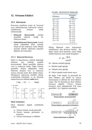 12. Ortam n Etkileri

12.1. Korozyon
Korozyon metallerin ortam ile kimyasal
veya elektrokimyasal reaksiyonu sonucu,
özelliklerinin     olumsuz        yönde
etkilenmesidir.
•   Kimyasal      Korozyonda     metalin
    genellikle   elektron  verdi i   bir
    reaksiyon olu ur.
•   Elektrokimyasal Korozyonda konum
    olarak ço unlukla farkl yerlerde
    olu an iki ayr reaksiyon vard r. Bunlar   Pilling Bedwoth oran         malzemenin
    aras nda elektrik yüklerinin kar l kl     oksitlenmeye olan direncini belirler. Bu
    de i imi söz konusudur.                   de er olu an oksit hacminin, yerini ald
                                              metalin hacmine oran olarak hesaplan r.
12.1.1 Kimyasal Korozyon                                            M .d
                                                           P B=
Metal ve ala mlar n n, elektrik iletkenli i                        a.m.D
olmayan,      gaz     ortamlar     içindeki
                                              M = Oksitin molekül a rl
korozyonudur. Metal genellikle elektron
verir ve reaksiyon olu ur. Di er element      d = Metalin özgül a rl
genellikle oksijen oldu undan metal           m = Metalin atom a rl
elektronu oksijene verir ve reaksiyon
sonucu yüzeyde metal oksit tabaka olu ur.     D = Oksit içindeki metal atomu say s
Oksidasyon reaksiyonu özellikle yüksek        Bu de er 1’den küçük ise gözenekli bir
s cakl klarda belirgindir ve bu durumda       oksit tabakas , çok büyük ise yüzeye
olu an korozyon ürününe tufal denir.          tutunamayan ve dökülen bir oksit tabakas
       2 Mg + O2       >>      2MgO           olu ur. Her iki durumda da oksit tabakas
                                              koruyucu de ildir. Yüzeye tutunan
                                              koruyucu oksit tabakalar nda P-B oran
                                              genellikle 1 ile 2 de erleri aras ndad r.




Oksit Tabakalar
Oksit tabakalar      de i ik   özelliklerde
olabilir:
    a) Yüzeye tutunan, ancak gözenekli
    b) Yüzeye tutunan, gözeneksiz ve
       koruyucu
    c) Yüzeye tutunmayan ve dökülen


Aran – Mal201 Ders Notlar                                                            79
 