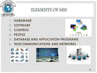 ELEMENTS OF MIS
1. HARDWARE
2. SOFTWARE
3. CONTROL
4. PEOPLE
5. DATABASE AND APPLICATION PROGRAMS
6. TELECOMMUNICATIONS AND NETWORKS
25
 